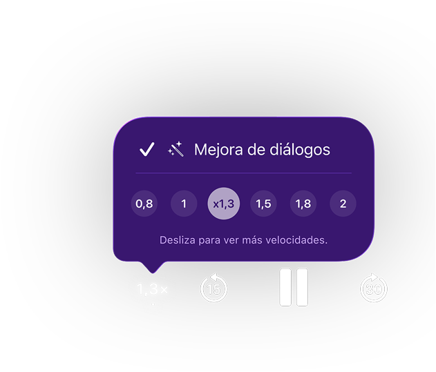 Controles de reproducción de Apple Podcasts, un menú emergente morado muestra la opción Mejora de Diálogos activada, la velocidad de reproducción está configurada en x1,3, con opciones que van desde x0,8 hasta x2, texto: Desliza para ver más velocidades, debajo aparecen otros tres controles: retroceder 15 segundos, pausar y avanzar 30 segundos.