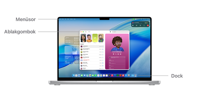 Przegląd elementów nawigacyjnych w macOS na MacBooku Pro 14″ z liniami oznaczającymi położenie paska menu, przycisków okien i Docka.